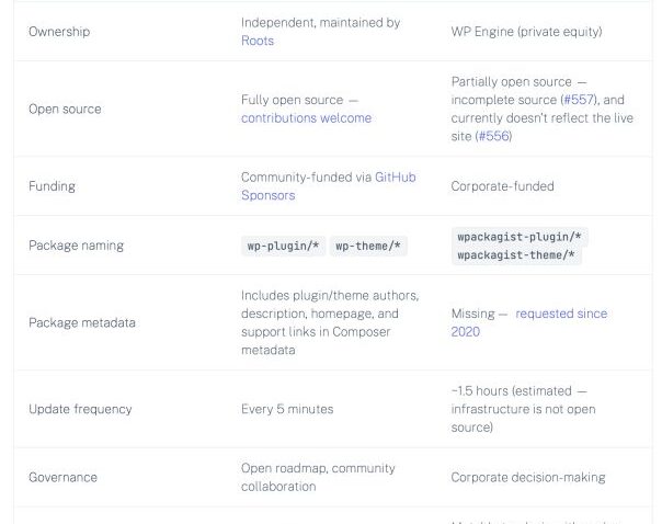 Matt: Community Antibodies Matt: Community Antibodies