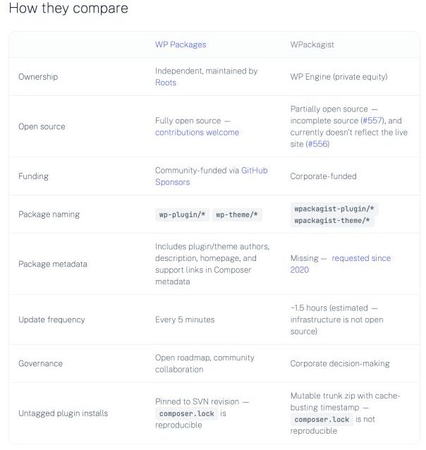 Matt: Community Antibodies Matt: Community Antibodies
