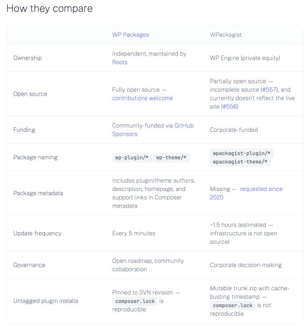 Matt: Community Antibodies Matt: Community Antibodies